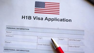 H1B Visa Process