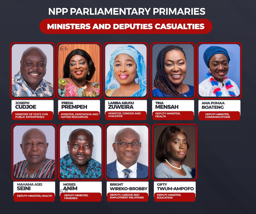 NPP primaries: More defeated candidates to go independent – Full details