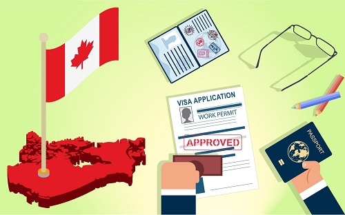 How to get a Canadian Visa with Work Permit