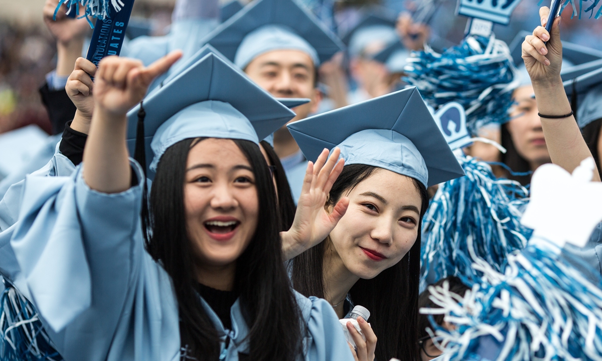 Government scholarships in China for International students